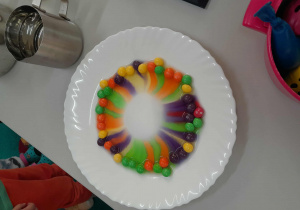 Doświadczenie z kolorowymi cukierkami