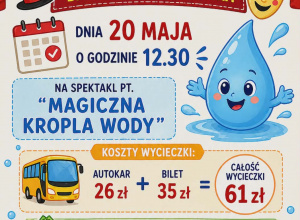 Wpłaty na Baśniową Kawiarenkę