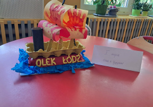 I miejsce pracy na konkurs